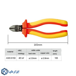 سیم چین پروسکیت 6 اینچ مدل PM-917