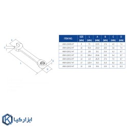 ست آچار یکسر جغجغه کوتاه 7 عددی لیکوتا مدل ARW-10MK01