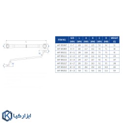 ست آچار دو سر رینگ لیکوتا مدل AWT-EBSK01