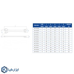 ست آچار یکسر رینگ اروپایی 12 عددی لیکوتا مدل AWT-ERSK01