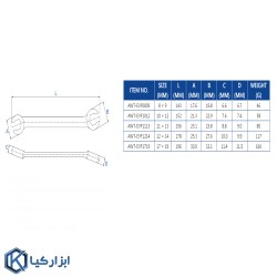 ست آچار دو سر رینگ چاکدار 5 عددی لیکوتا مدل AWT-EVFK01