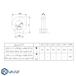 مهره قلابدار ایران پتک سایز M8 مدل SQ0810