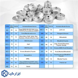 کیت 23 عددی آچار فیلتر کاسه ای آلومینیومی ال کا تولز A5025