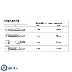 کیت 5 عددی بلبرینگ کش ال کا تولز مدل J1009