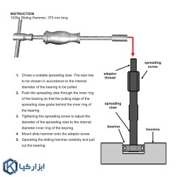 کیت 5 عددی بلبرینگ کش ال کا تولز مدل J1009