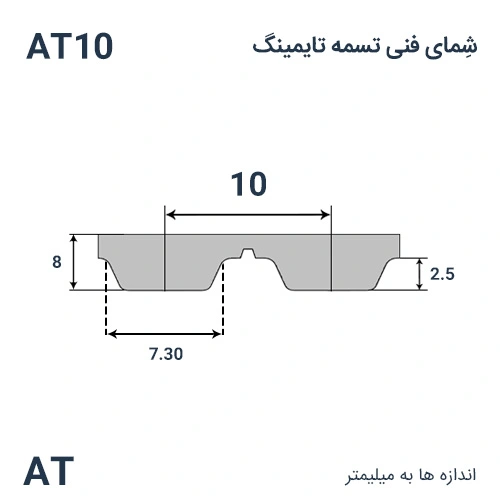 شمای فنی تسمه AT10x1210