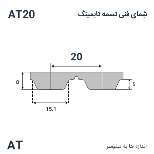 شمای فنی تسمه AT20x1080