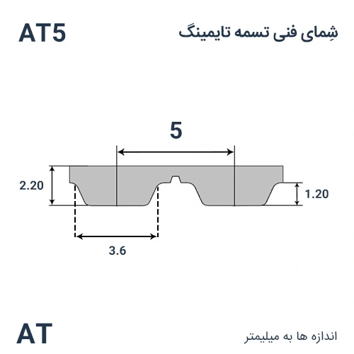 شمای فنی تسمه AT5x825