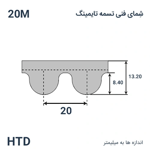 شمای فنی تسمه HTD-20M-3400