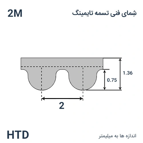 شمای فنی تسمه HTD-2M-340