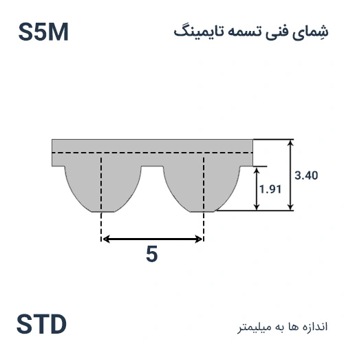 شمای فنی تسمه S5M-1100