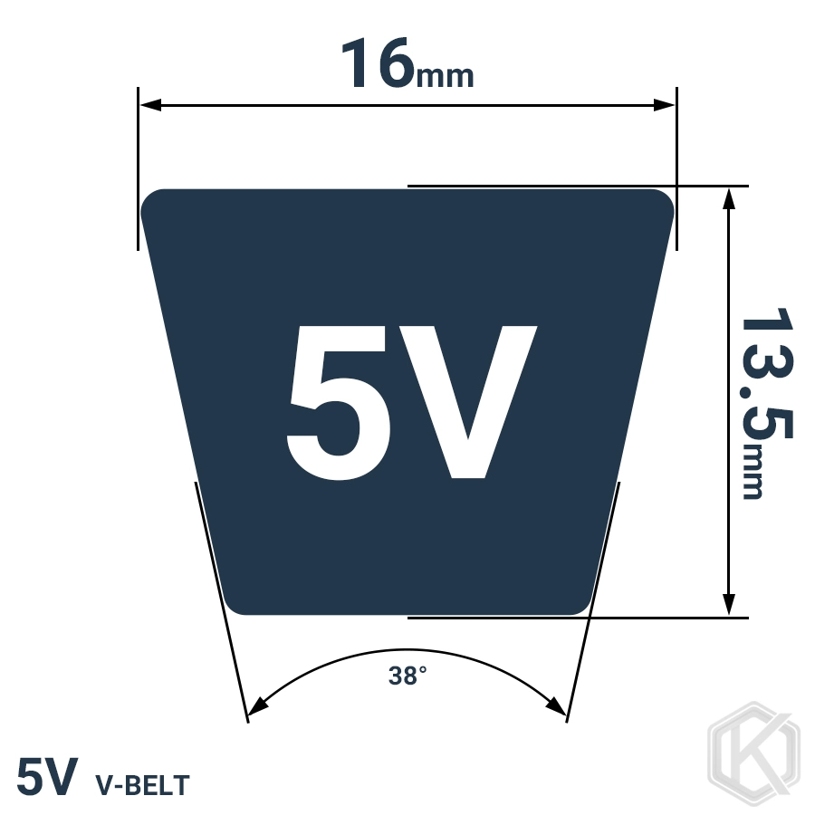 شمای فنی تسمه 5V750