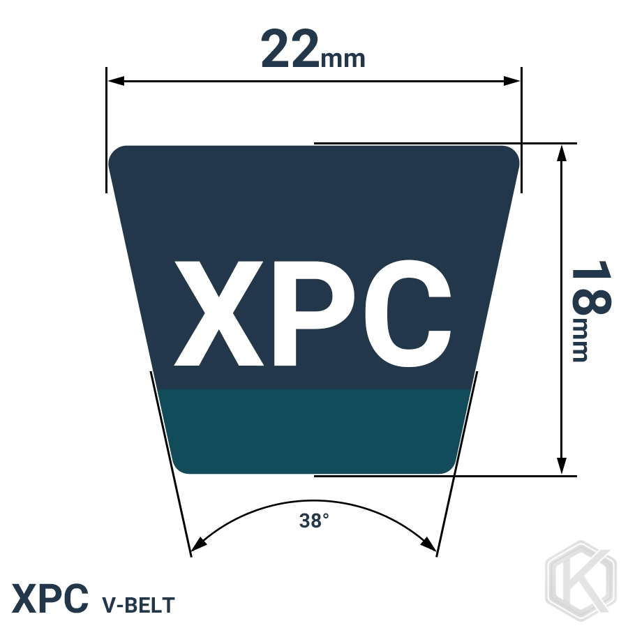 شمای فنی تسمه XPC4000