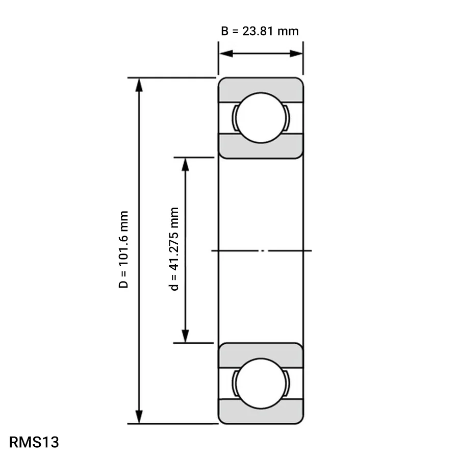 شمای فنی بلبرینگ شیار عمیق RMS13 شمای فنی بلبرینگ شیار عمیق RMS13
