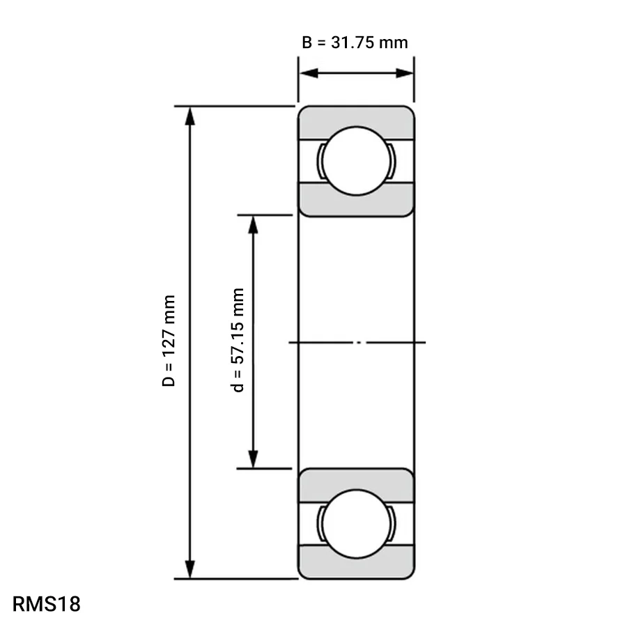 شمای فنی بلبرینگ شیار عمیق RMS18
