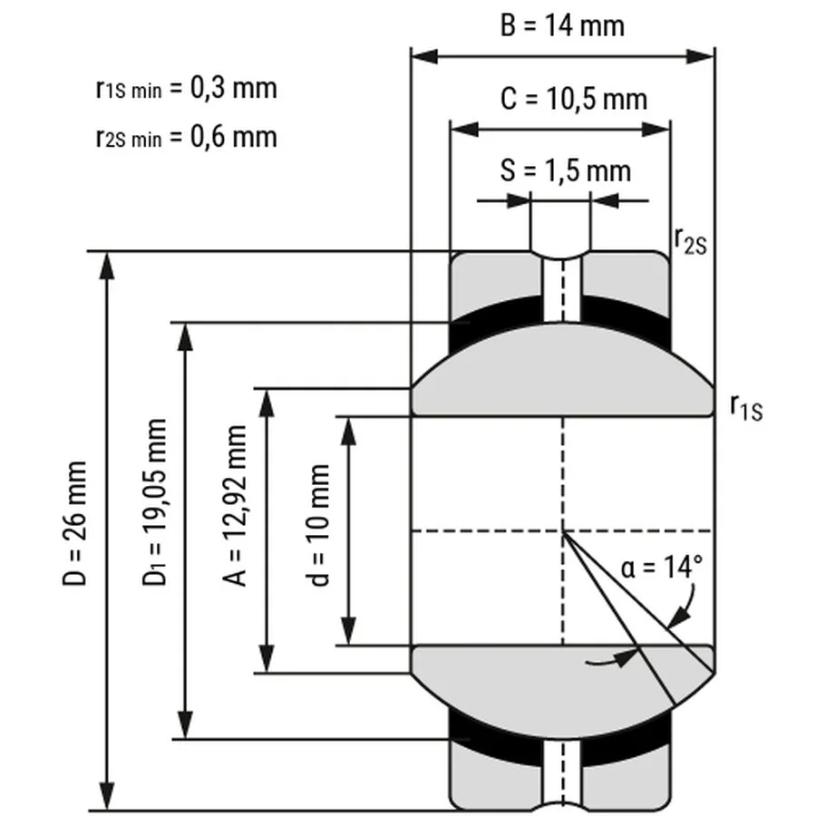 شمای فنی یاتاقان ساده SSR10