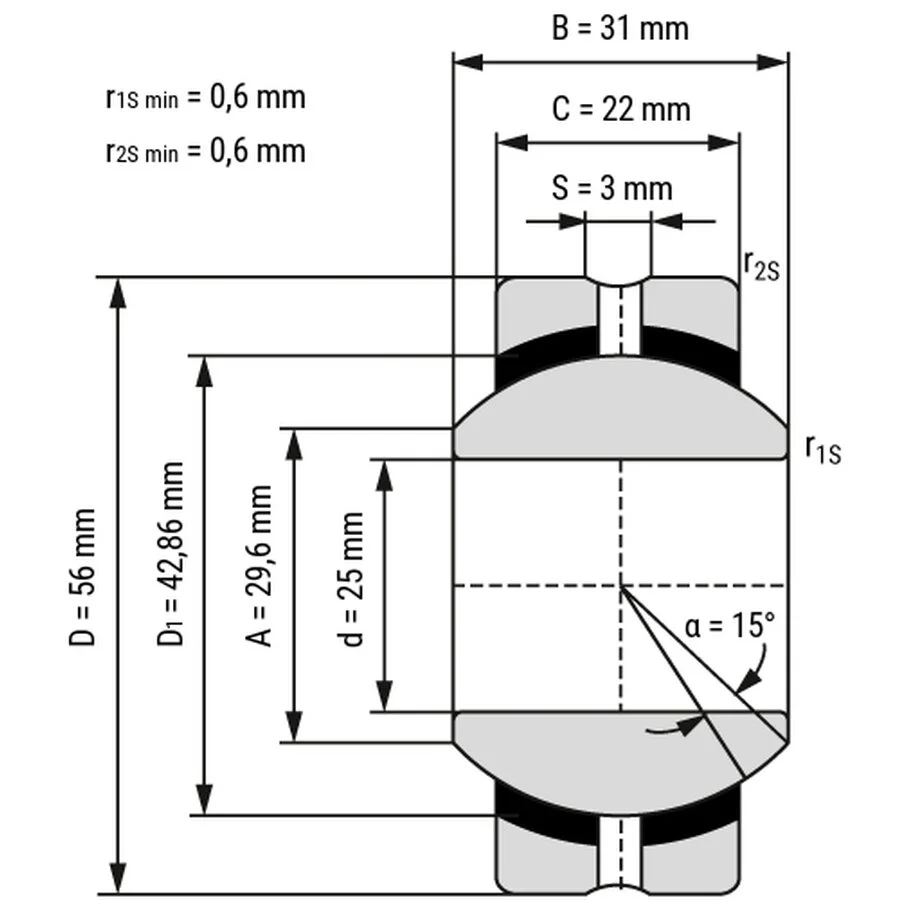 شمای فنی یاتاقان ساده SSR25