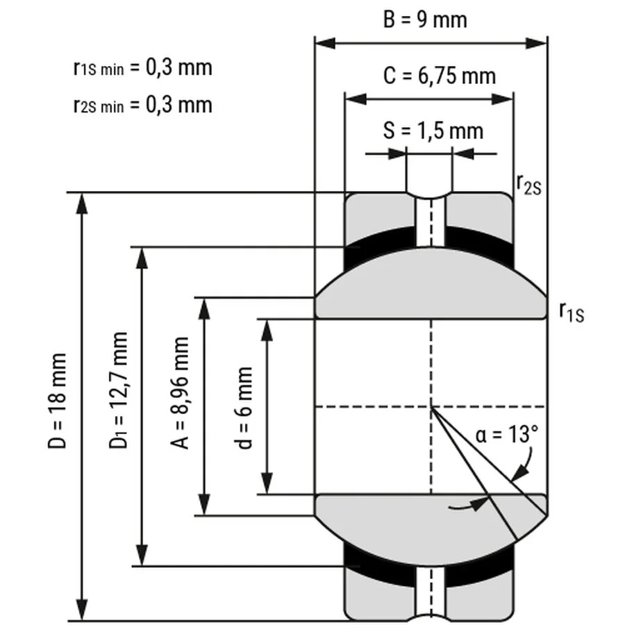 شمای فنی یاتاقان ساده SSR6