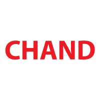 CHAND